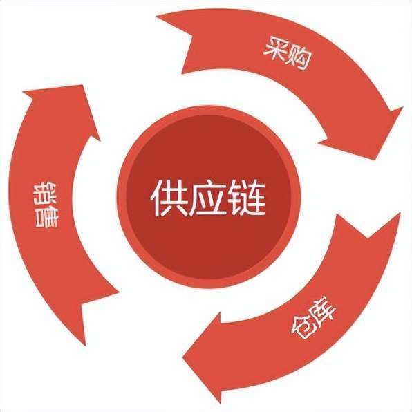 塑料制品厂房需要喷淋吗