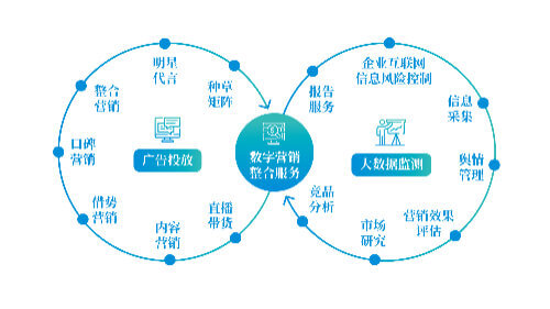 塑料制品制造包括什么